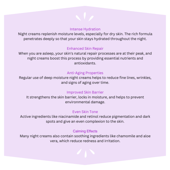 Deep Moisture Night Cream
